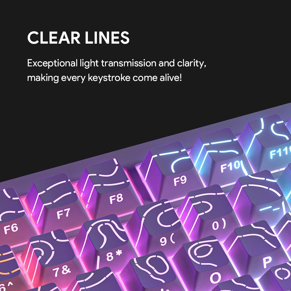 Contour White Keycaps – 100 Keys | OEM Profile • PBT